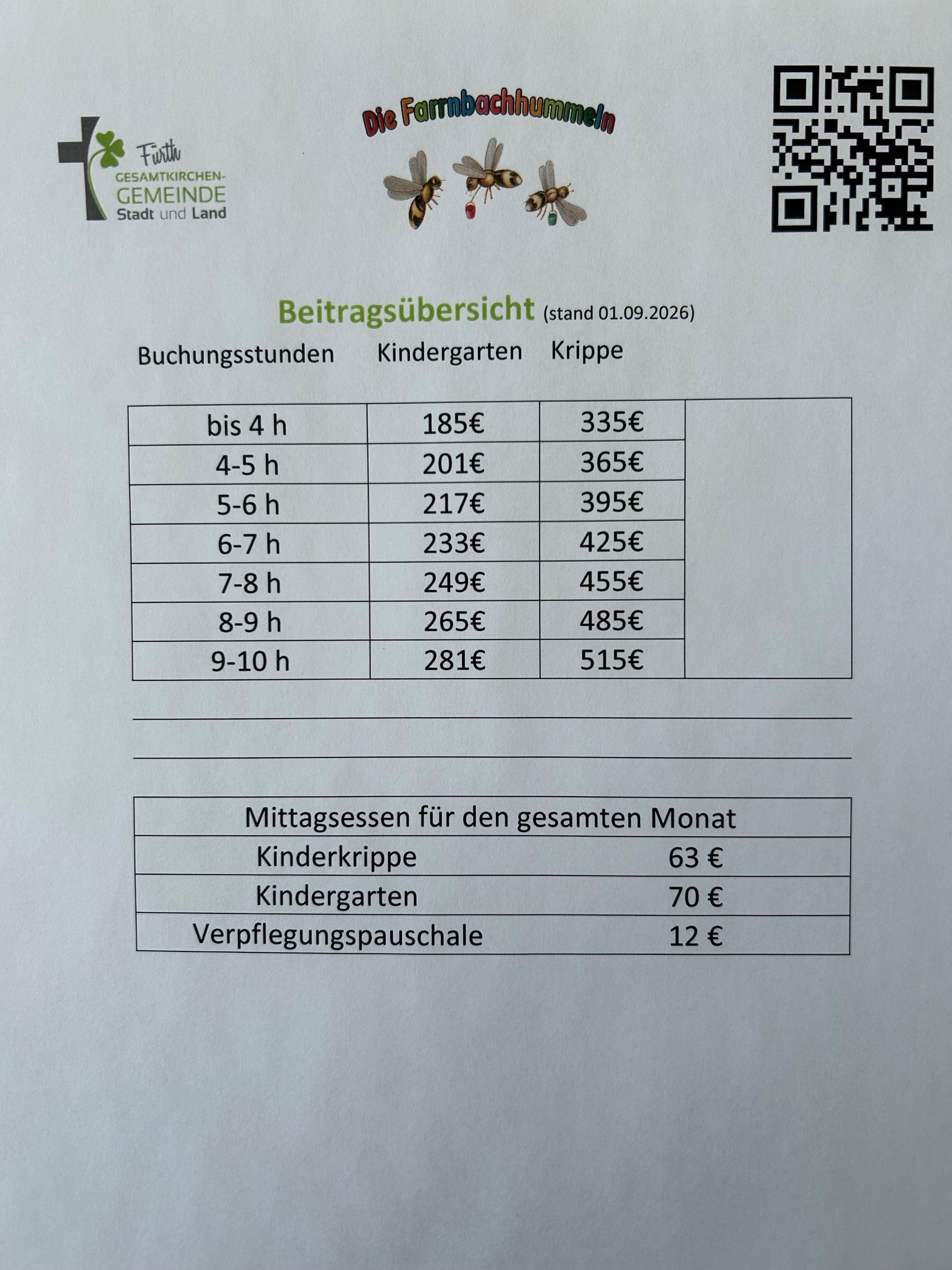 Beiträge2026